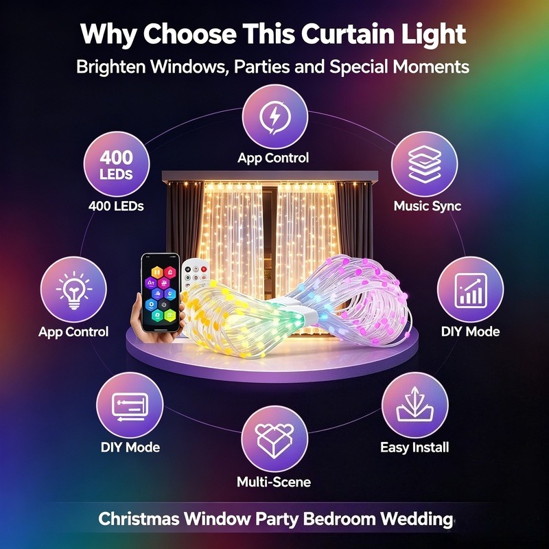 USB ile Çalışan Uygulama Kontr - Lighting Christmas Decor incelemesi ve fiyatı